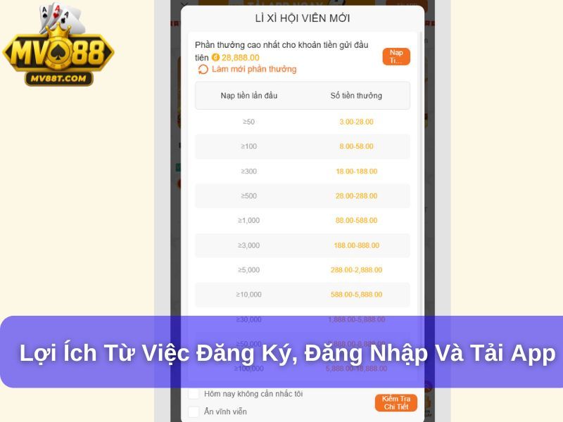 Hướng Dẫn Đăng Ký, Đăng Nhập, Tải App Nhanh Chóng, Hiệu Quả Lợi ích từ việc đăng ký, đăng nhập và tải app