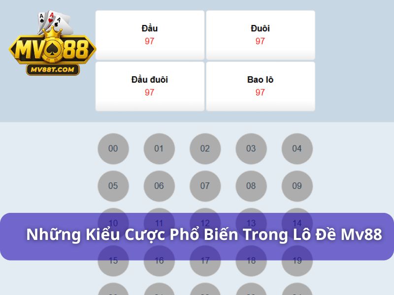 Nhiều kiểu cược cho hội viên chọn