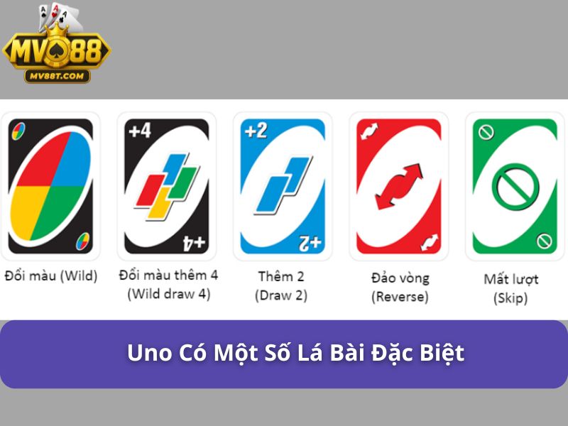 Game Bài Uno: Hướng Dẫn Chơi Và Mẹo Để Nhanh Về Nhất Uno có một số lá bài đặc biệt